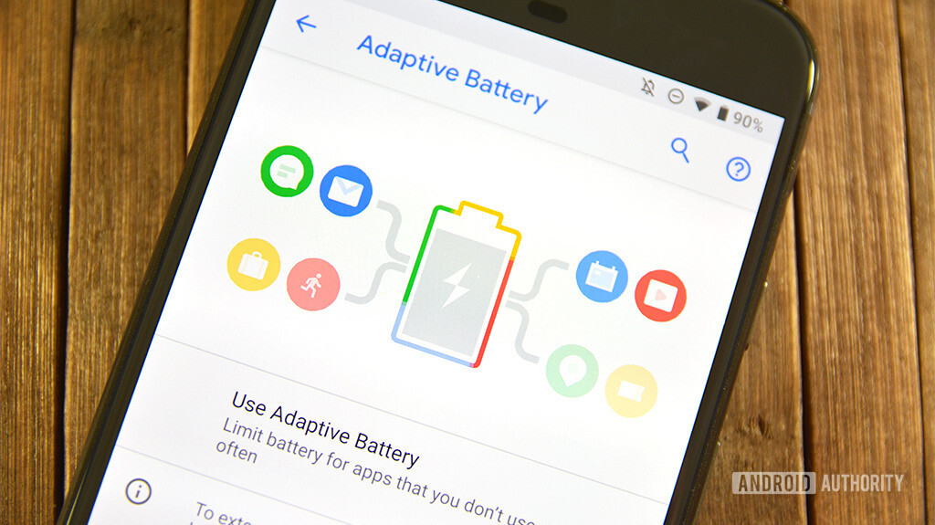 El menú de batería adaptable en Android Pie.