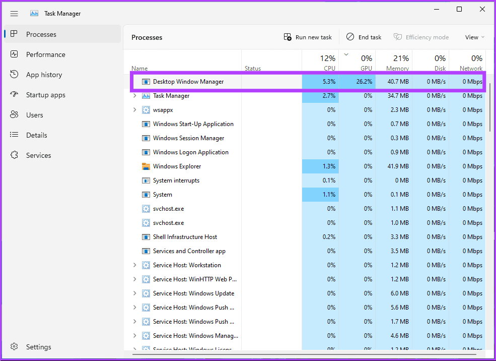 find heavy GPU usage under the GPU column