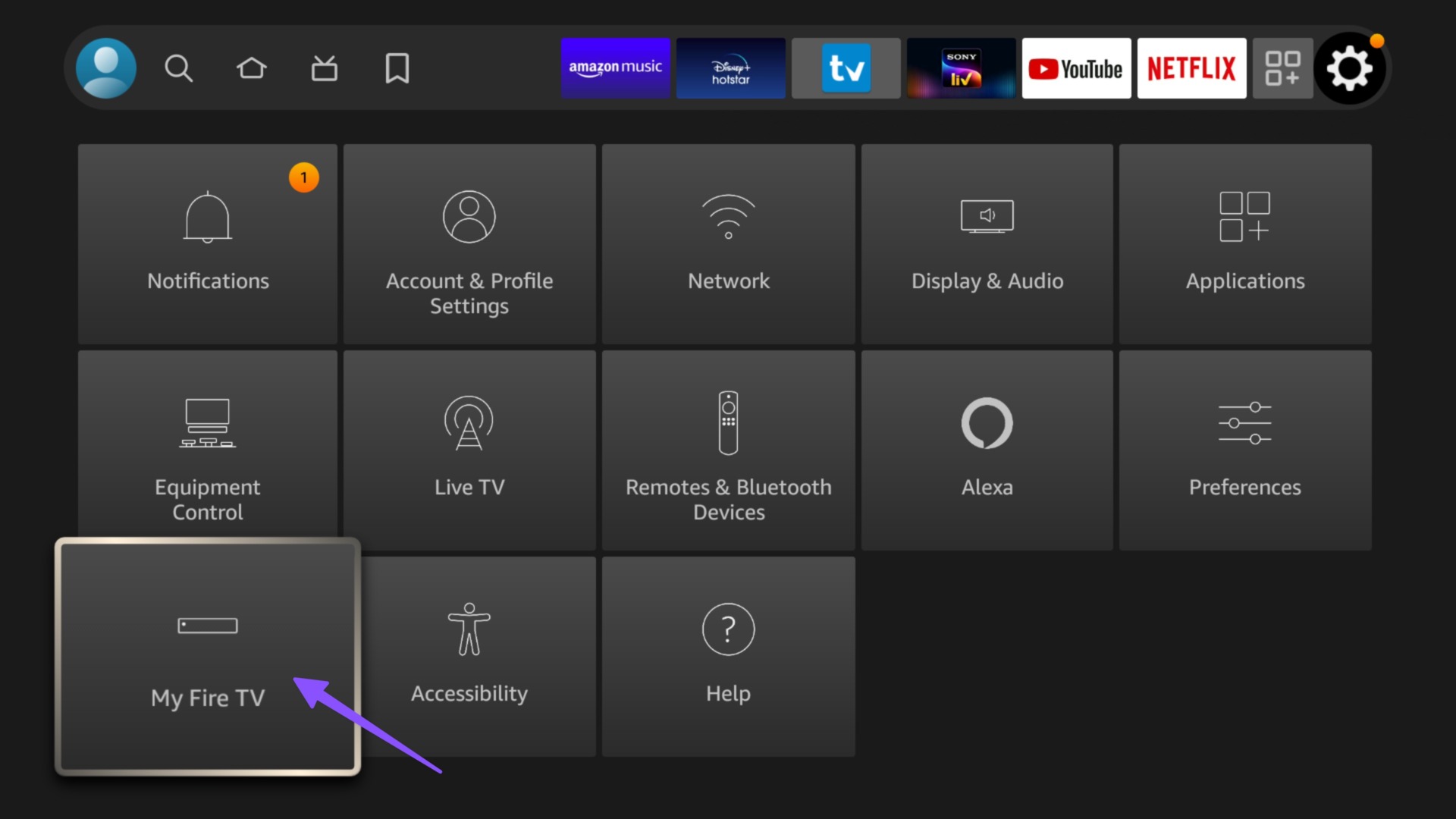 Mi televisor de fuego