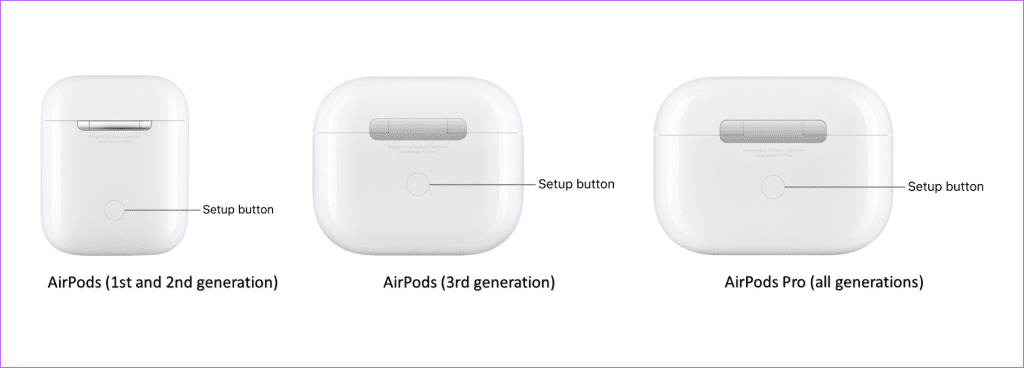 How to Put AirPods Into Pairing Mode