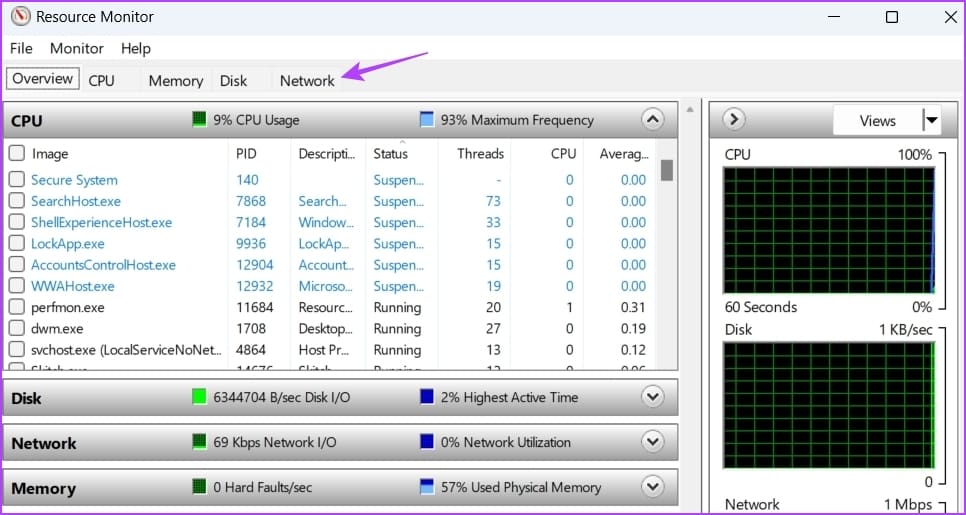 Página de inicio del Monitor de recursos