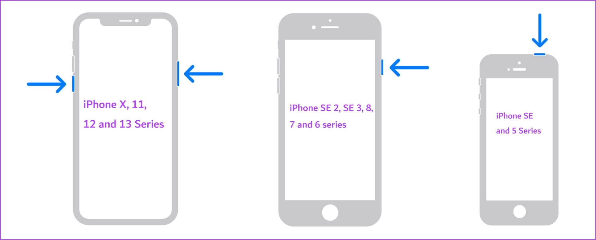 Reiniciar el iPhone